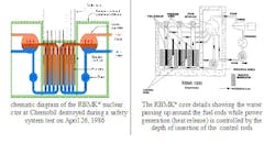 CG0907_LLFig1 CG0907_LLFig1