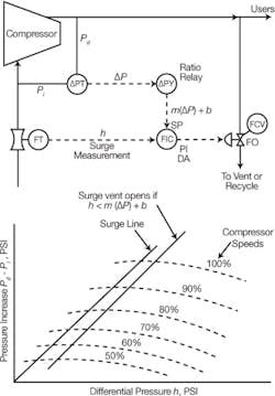 CG0901_ATE1 CG0901_ATE1