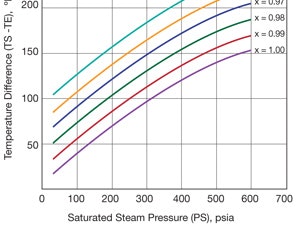 1660337950834 Cg0909 Atefig1