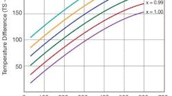 CG0909_ATEfig1 CG0909_ATEfig1