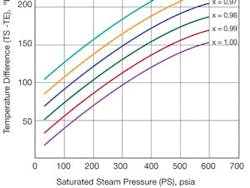 CG0909_ATEfig1 CG0909_ATEfig1