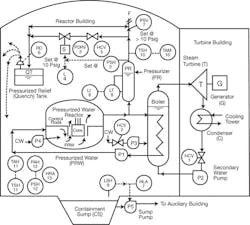 CG0905_LLfig1 CG0905_LLfig1
