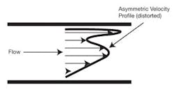 CG0810_Flow2 CG0810_Flow2