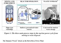 CG0811_LLfig1-2 CG0811_LLfig1-2