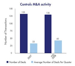 CG0812_FinancialCrisis2 CG0812_FinancialCrisis2