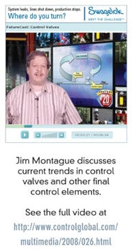 1660338113854 Cg0810 Controlvalves