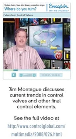 1660338113854 Cg0810 Controlvalves 1660338113854 Cg0810 Controlvalves