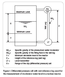 1660338127787 Cg0811 Ate