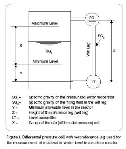 1660338127787 Cg0811 Ate 1660338127787 Cg0811 Ate