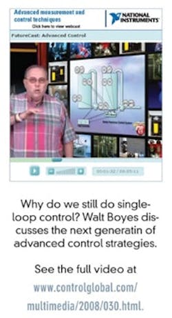 1660338134665 Cg0810 Advancedcontrols 1660338134665 Cg0810 Advancedcontrols