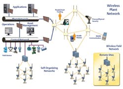 CG0809_WHART_Feat4a CG0809_WHART_Feat4a