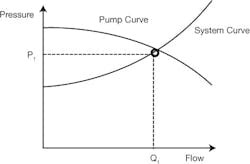CG0809_Drives3 CG0809_Drives3