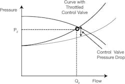 CG0809_Drives4 CG0809_Drives4