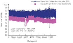 CG0809_Opt1 CG0809_Opt1