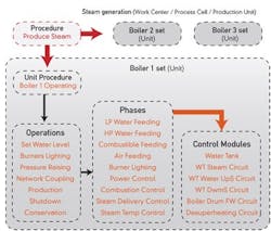CG0809_CovStry2 CG0809_CovStry2
