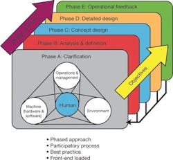 CG0808_OprInter1 CG0808_OprInter1