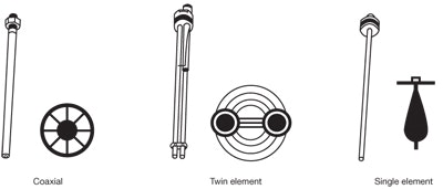 1660338302246 Cg0807 Ate1