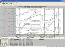 CG0807_ProDist2 CG0807_ProDist2