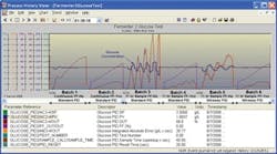 CG0807_ProDist1 CG0807_ProDist1