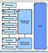 HUG08_Day3_Stry2 HUG08_Day3_Stry2