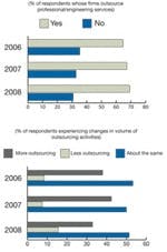 CG0806_Sal5-1 CG0806_Sal5-1