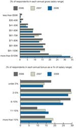 CG0806_Sal1-1 CG0806_Sal1-1