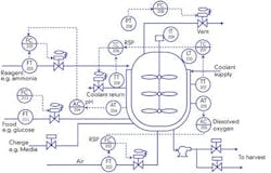 CG0806_CovStry2 CG0806_CovStry2