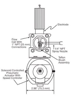 CG0806_ATE2 CG0806_ATE2