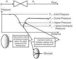 CG0805_ATE1 CG0805_ATE1