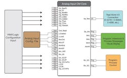 CG0805_Miller2 CG0805_Miller2