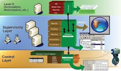 CG0805_Miller1 CG0805_Miller1