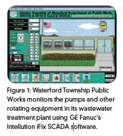 CG0805_Green1 CG0805_Green1