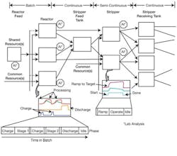 CG0805_ACT1 CG0805_ACT1