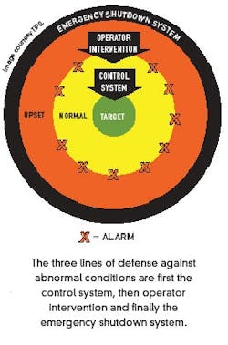 CG0805_CovStry1 CG0805_CovStry1