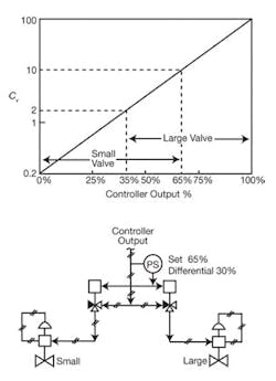 CG0804_ATE2 CG0804_ATE2