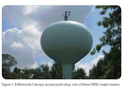 1660338467243 Cg0804 Scada1 1660338467243 Cg0804 Scada1