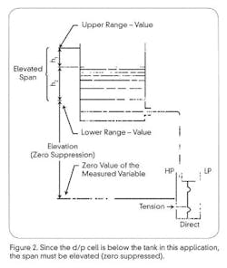 CG0803_ATE2 CG0803_ATE2