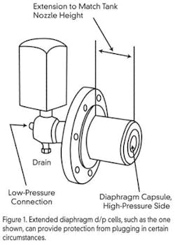 CG0803_ATE1 CG0803_ATE1