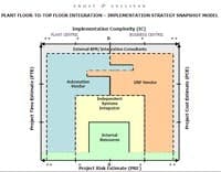 CG0803_CovStry2 CG0803_CovStry2