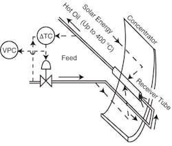 CG0803_LLfig1 CG0803_LLfig1