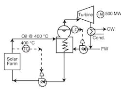 CG0803_LLfig2 CG0803_LLfig2