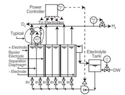 CG0803_LLfig3 CG0803_LLfig3
