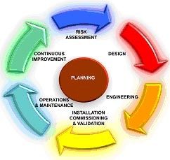 1660338520599 Cg0802 Cap1