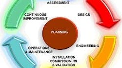 CG0802_Cap1 CG0802_Cap1