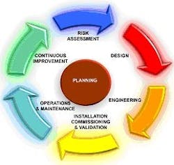 1660338520599 Cg0802 Cap1 1660338520599 Cg0802 Cap1