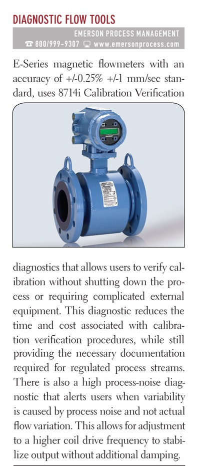 1660338547010 Ct0801 Ru2