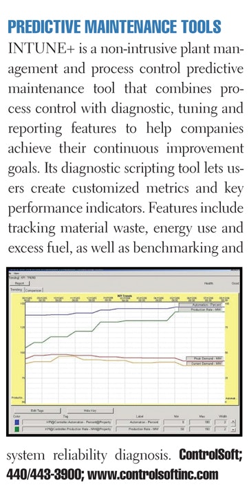 1660338585362 Ct0712 Ru2