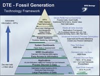 CT0712_DCS1 CT0712_DCS1