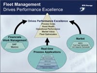 CT0712_DCS2 CT0712_DCS2