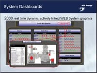 CT0712_DCS4 CT0712_DCS4